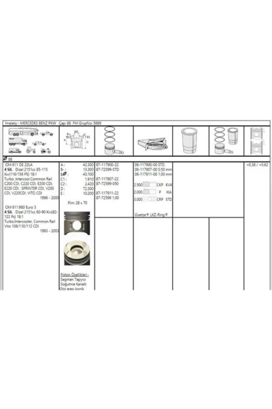 Goetze 87 ISS -72599-50 Piston Segman Vito Cdı 03-