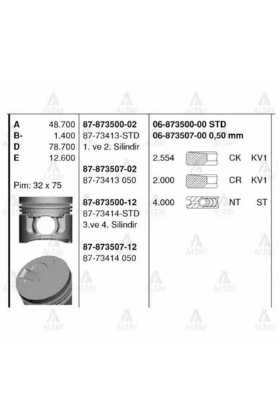 Goetze 87 PİSTON SEGMAN 0.50 2-4 L200 MAGNUM 32 MM PIM ürün görseli 1
