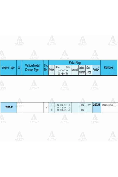 Rıken 26025 RIK -STD Segman Carry 98-02 1.3 74.00Mm G13B Std (Gaz Nitrit Kaplama) Takım ürün görseli 1