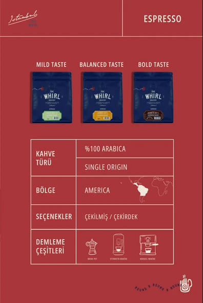 The Whirl Espresso Brunette 441°F Çekirdek Kahve 1 kg x 2 Adet - 3