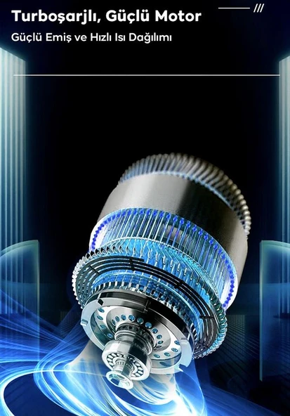 ALLY 14000pa Güçlü Portatif 2 Kademeli Tasinabilir Vakumlu Kablosuz Üflemeli Mini Araç Süpürgesi - 2