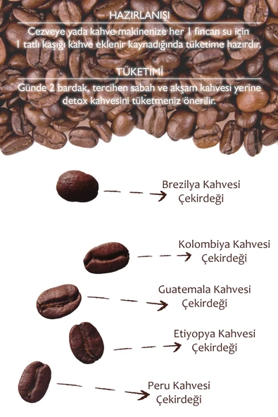 İnüin Ve Bromelain Coffee Türk Kahvesi 100 Gr. Karahindiba & Bromelain & Matcha Kahvesi - 3