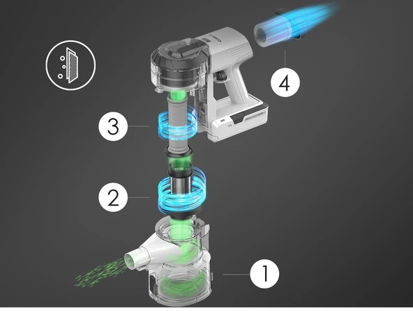 Tineco Power Hero 11 Kablosuz Şarjlı Dikey Süpürge (İKİNCİ EL) - 5