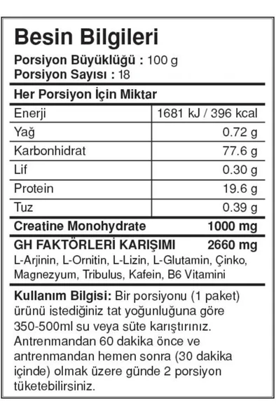 Bigjoy Sports Bigmass Gh Factors Mass Gainer Çikolata Aroma Karbonhidrat Tozu Şase 18 Servis - 1800g - 2