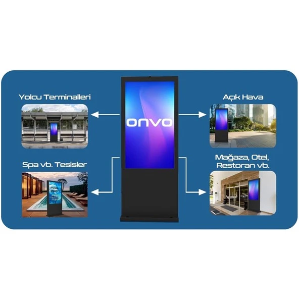 ONVO 55" Dokunmatik 55OUT6000 Dış Mekan Sabit Andorid Videowall Cihazı Siyah - 8