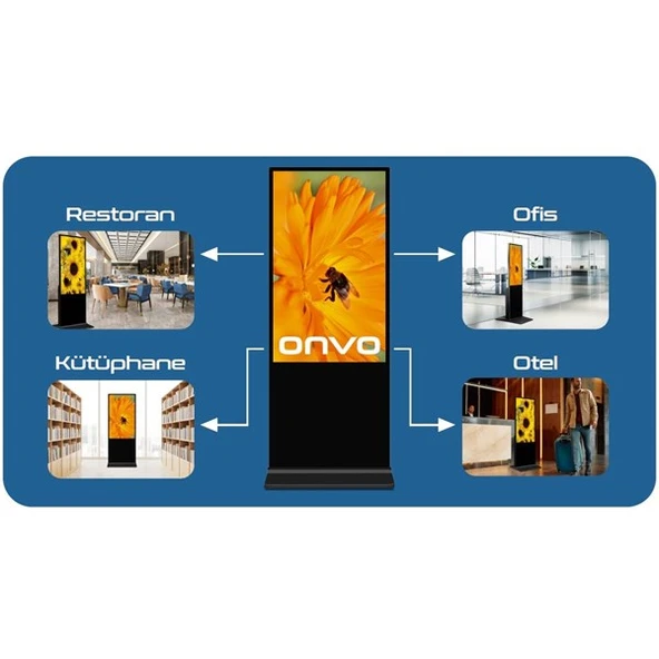 ONVO 55" Dokunmatik 55OVIN6000 Ofis,Otel,Restoran Sabit 2GB RAM- 32GB ROM- Andorid Videowall Cihazı Siyah - 6