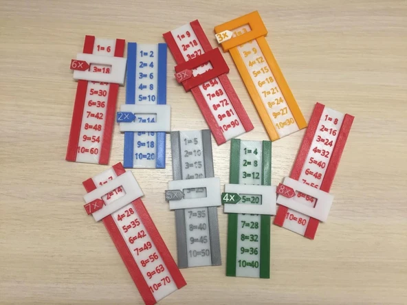 Çarpım tablosu (Plastik Aparattır!!!)