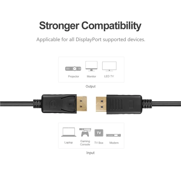 UNITEK DISPLAYPORT 1.2 KABLO 2MT 4K60Hz (Y-C608BK) - 5