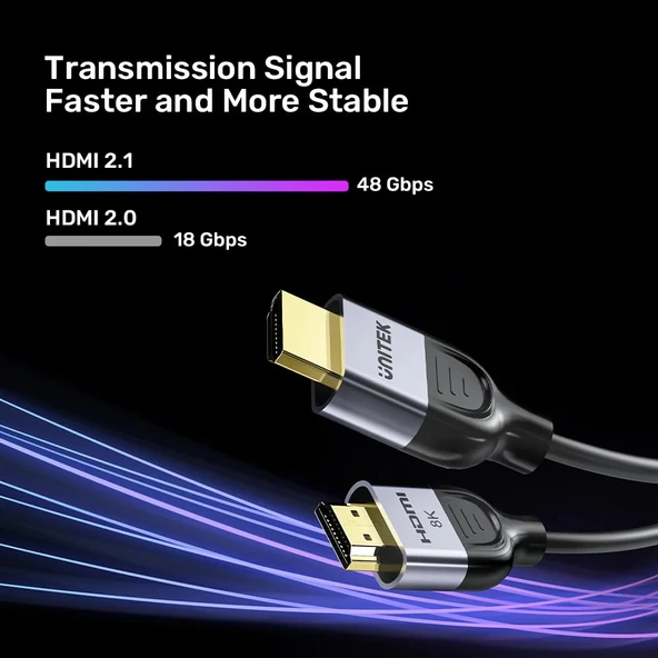 UNITEK HDMI2.1 KABLO 1.5MT 8K60Hz (C11086GY01-1.5M) - 3