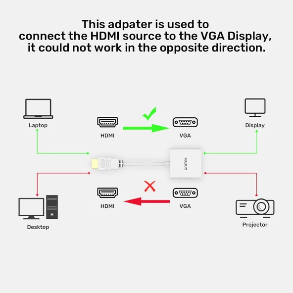 UNITEK HDMI TO VGA DÖNÜŞTÜRÜCÜ 1080P60Hz (Y-6333C01) - 6