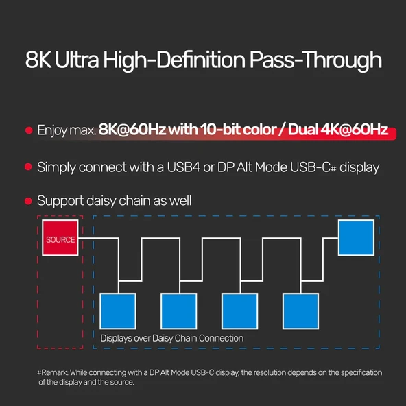 UNITEK USB4 THUNDERBOLT KABLO 0.8MT 40GBPS, 8K60Hz,100W (C14100BK-0.8M) - 5