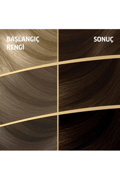 Naturals Saç Boyası Kahve 4/0 - 5