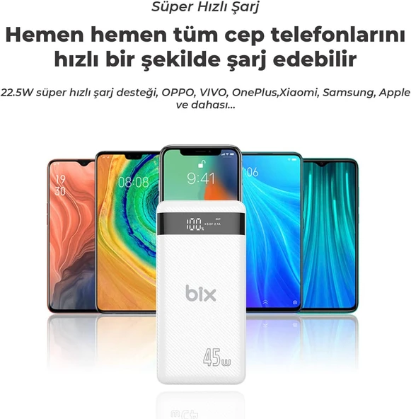 Bix PB202 20000mAh 45W PD Giriş/Çıkışlı Laptop Şarj Edebilen Üç Portlu 22.5W Süper Hızlı Led Göstergeli PowerBank Beyaz - Resim 2