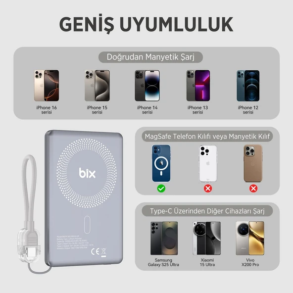 Bix PB114 5000mAh 20W Dahili Type-C Kablolu 15W Manyetik Kablosuz Şarj Özellikli Portatif Powerbank Taşınabilir Hızlı Şarj Cihazı - 3
