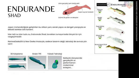 NaniwaOsakaShi Endurande Shad 70mm Silikon Yem - 2