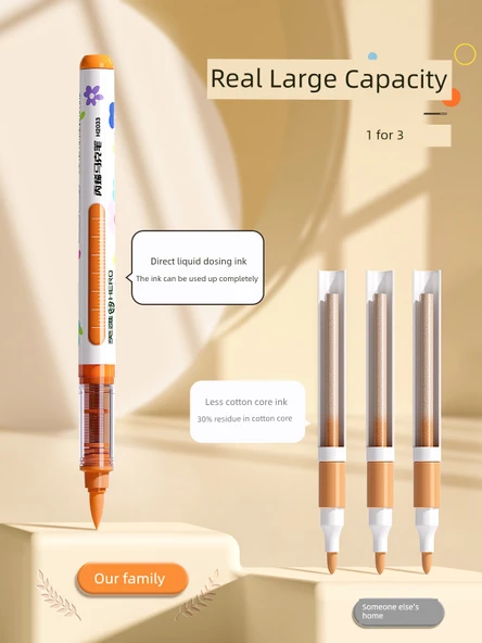 Akrilik Marker Kalem Seti - 36 Renk - Akıllı Mürekkep Kontrol - 5