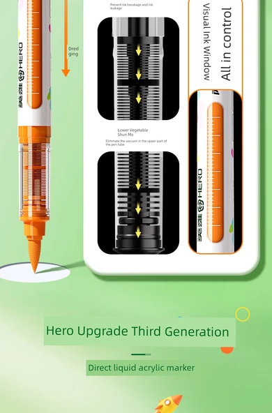 Akrilik Marker Kalem Seti - PANDA - 24 Renk - 66 Parça Set - 10