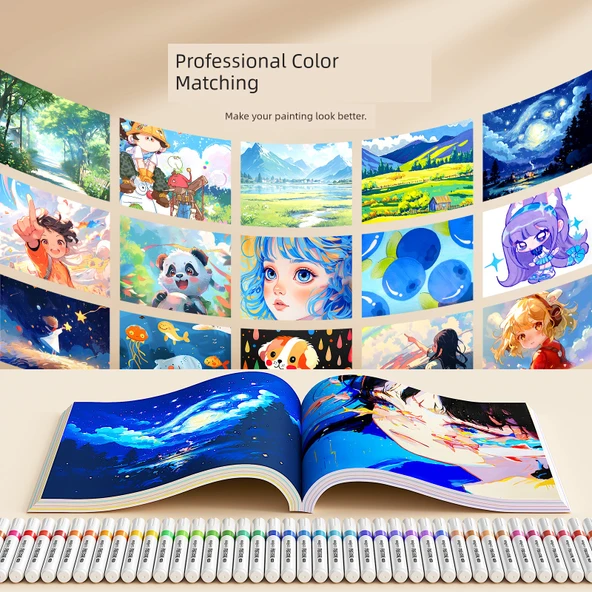 Akrilik Marker Kalemi - Yükseltilmiş Yumuşak ve Sert Çift Uçlu Akrilik Marker - Resim 5