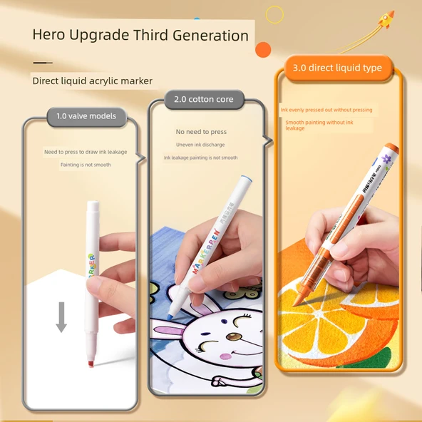 Akrilik Marker Kalem Seti - 36 Renkli Takım - Akıllı Mürekkep Kontrolü (53 parça set) - 3