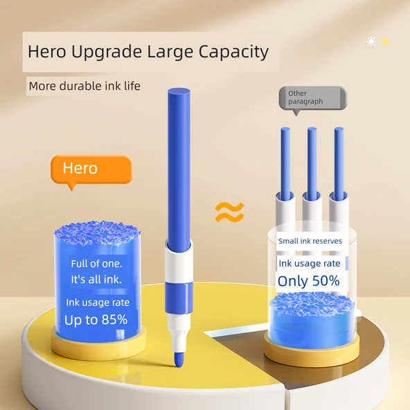 Akrilik Marker Kalemi - 24 Renk Doğrudan Sıvı Takım - Akıllı Mürekkep Kontrolü - 2