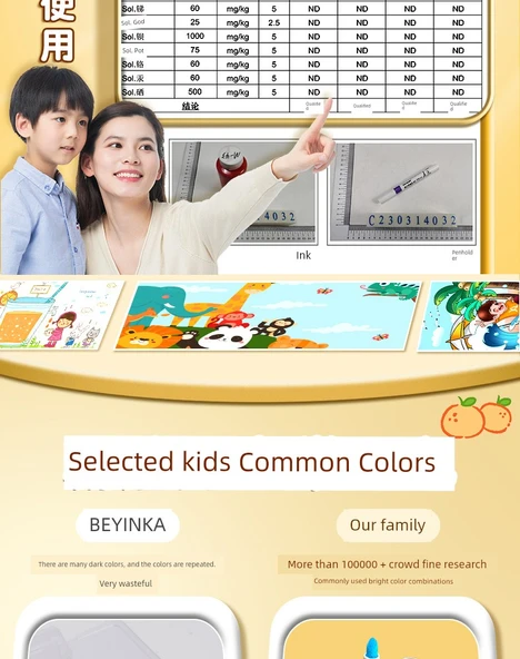 Çocuklar için Yıkanabilir Akrilik Marker Seti - 60 Renk Marker + 4 Resim Kitabı - 12