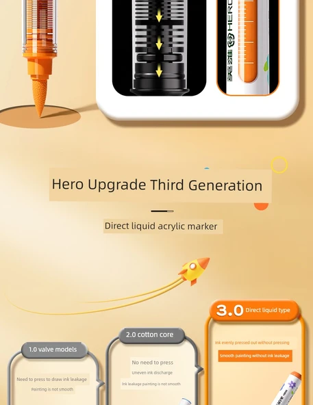 Akrilik Kalem Seti - 12 Renk - Akıllı Mürekkep Kontrolü - 11