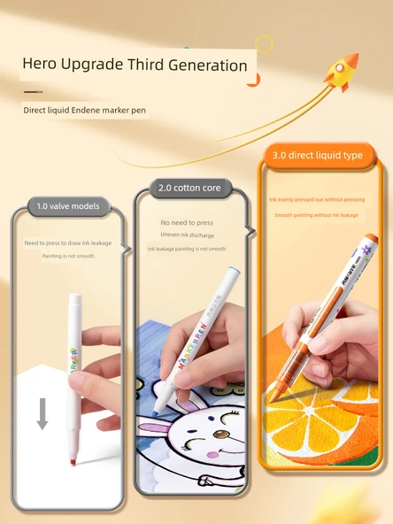 Akrilik Kalem Seti - 48 Renk - Akıllı Mürekkep Kontrolü - 2