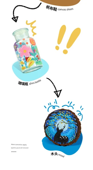 Akrilik Marker Kalem Seti - 36 Renk - Yuvarlak Sap - 32 Resim Hediyesi - 12