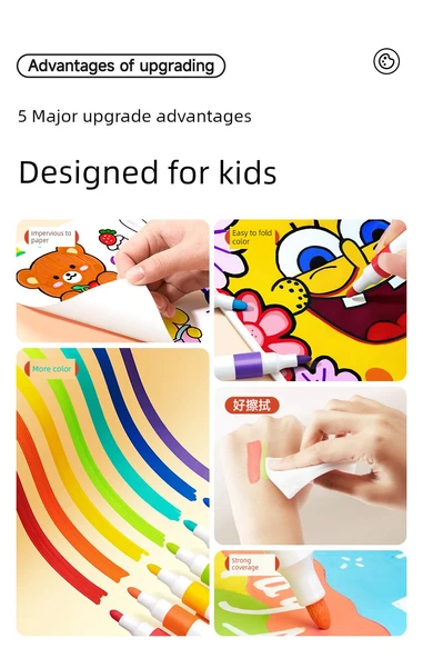 Akrilik Marker Kalem Seti - 36 Renk - Yuvarlak Sap - 32 Resim Hediyesi - 9