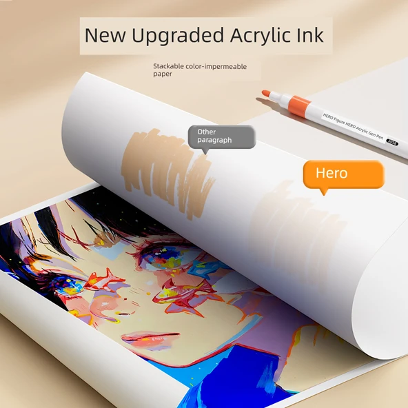 Akrilik Kalem Seti - 24 Renk - Akıllı Mürekkep Kontrolü - Resim 4