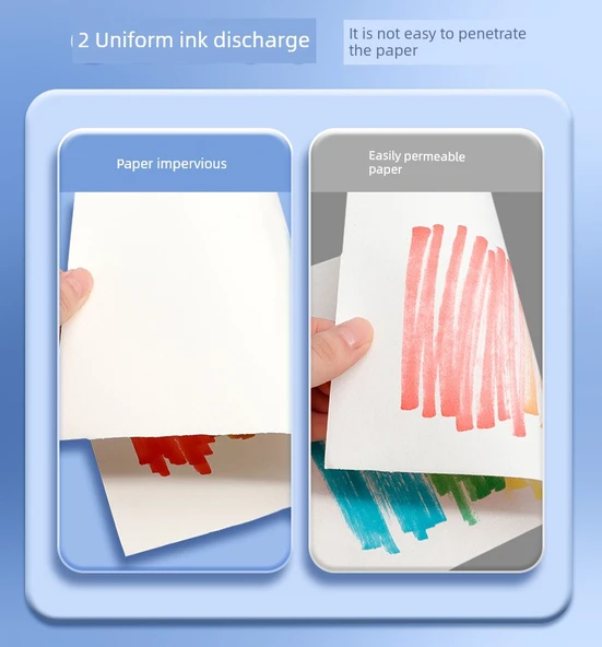 Su Bazlı İkili Uçlu Marker Seti - 24 Renk İkili Uçlu Marker ve Boyama Kitabı ile Gou Kalemi - Resim 12