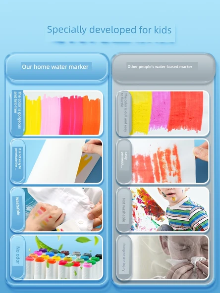 Çift Uçlu Sulu Boya Kalemi Seti - 24 Renk Pembe Silindirik - 3