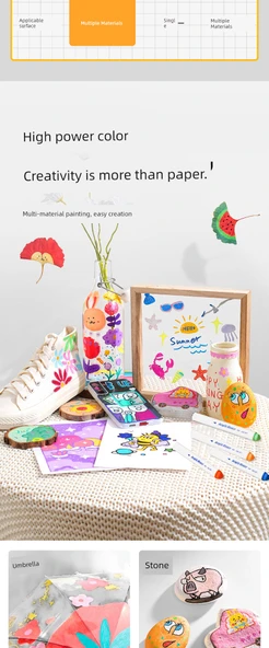 Akrilik Marker Kalem Seti - Üçgen - 48 Renk ve Kontur Kalemi - 8