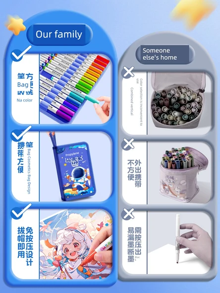 Çocuklar İçin Su Bazlı Akrilik Kalem Seti - 24 Renk Mavi Astronot - 53 Parça ve Kozmetik Çantası - 5