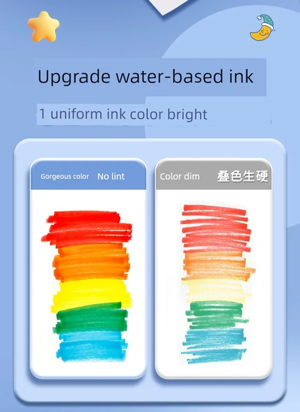 Su Bazlı İkili Uçlu Marker Seti - 24 Renk İkili Uçlu Marker ve Boyama Kitabı ile Gou Kalemi - Resim 11