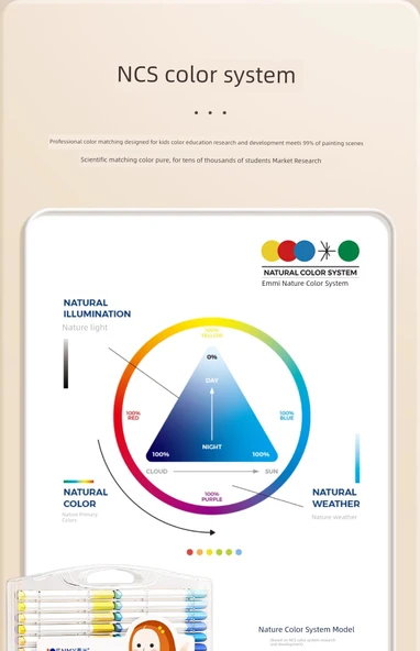 Akrilik Marker Kalemi - Tek Uç - 80 Renk - 9