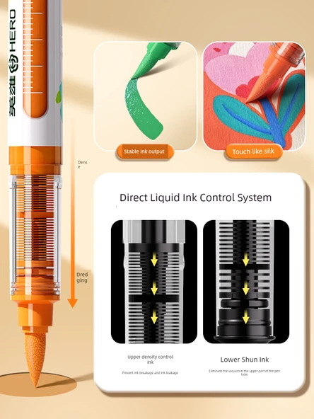 Sıvı Marker Kalem Seti - 36 Renk - Akıllı Mürekkep Kontrolü - Büyük Kapasite - Resim 3