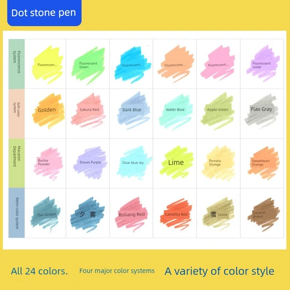 Fluoresan Kalem Yedeği - 3 (Barbie Pudrası) - 6