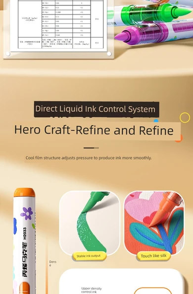 Akrilik Marker Kalem Seti - Peynir Paketi Aslan 24 Renk - Akıllı Mürekkep Kontrolü - 9