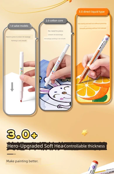 Akrilik Marker Kalem Seti - Küçük Aslan 48 Renk - Akıllı Mürekkep Kontrolü - 11