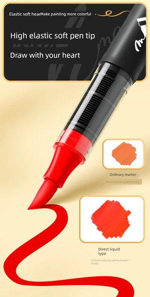 Akrilik Kalem Seti - 60 Renk - Boyama Takımı - 9