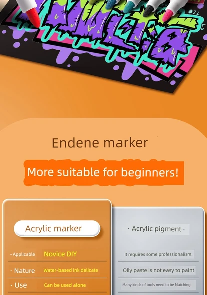 Akrilik Marker Kalemi Seti - 24 Renk - 8