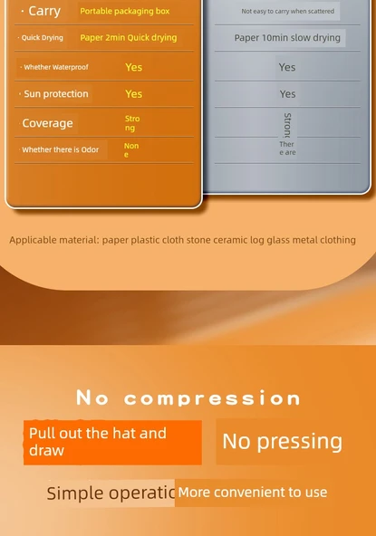 Akrilik Marker Kalemi Seti - 12 Renk - 9