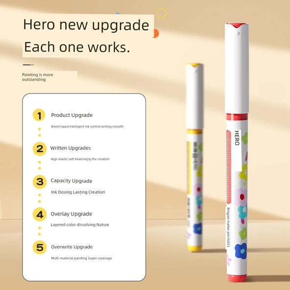 Akrilik Marker Kalemi Seti - 9 Renk Vitalite Sıcak Sistemi - 3