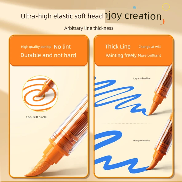 Akrilik Marker Kalemi Seti - 9 Renk Vitalite Sıcak Sistemi - 4