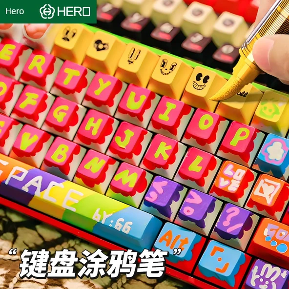 Akrilik Graffiti Kalemi Seti - 24 Renk - Akıllı Mürekkep Kontrolü - Büyük Kapasite - Güncellenmiş Peynir Paketi Aslan - 12