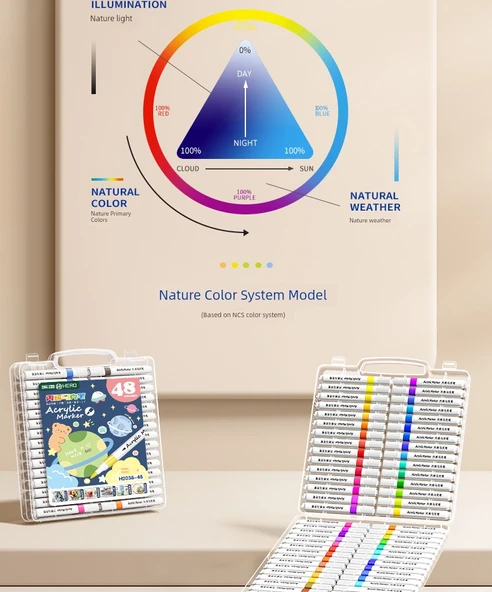 Akrilik Marker Kalemi - 36 Renk - Basma Gerektirmeyen Yuvarlak Sap - 11