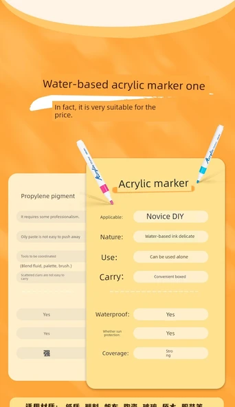 Akrilik Marker Kalem Seti - 100 Üçgen Çubuk - 36 Renk Kutulu - 10