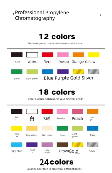 Akrilik Marker Kalem Seti - 18 Renk - 12