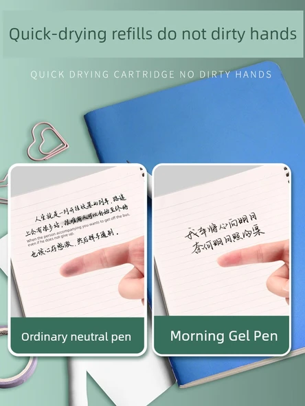 Hızlı Kuruyan Yumuşak Uçlu Fırça Kalemi 20'li Paket - 0.5mm - 6